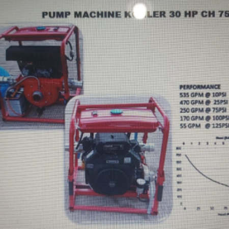 KOHLER PORTABLE PUMP CH 750 30 HP
